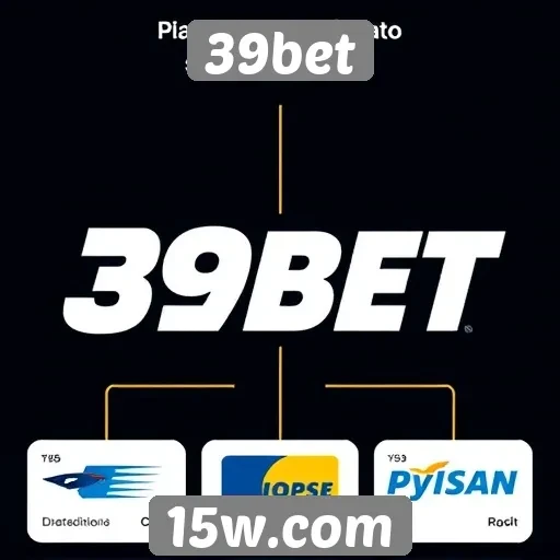 Como funciona o sistema de pagamento do 39bet